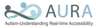 Aura